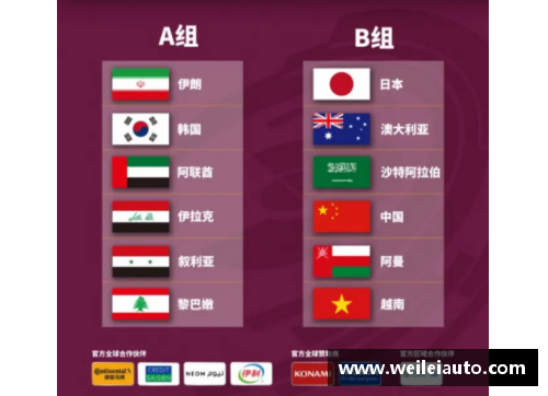 卡塔尔世界杯分组赛程？(2023至2024cba怎么分组？)