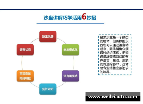 如何查询近3年的专业等位分？(市场营销沙盘实训与竞赛系统如何注册？)