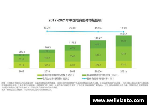 世界有哪些国际组织？(世界三大经济支柱图标？)